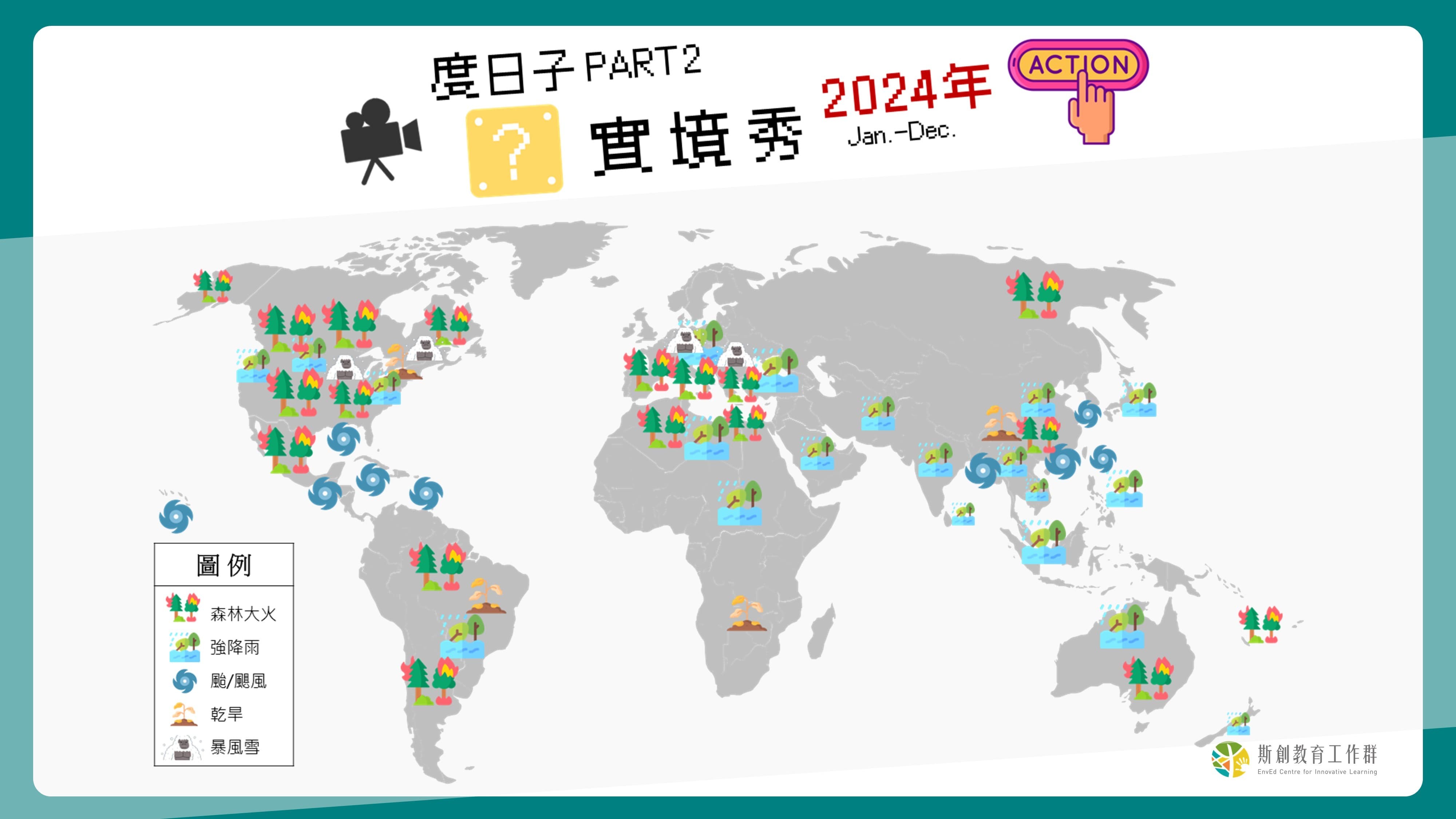氣候變遷實境SHOW2-地球真的發燒了